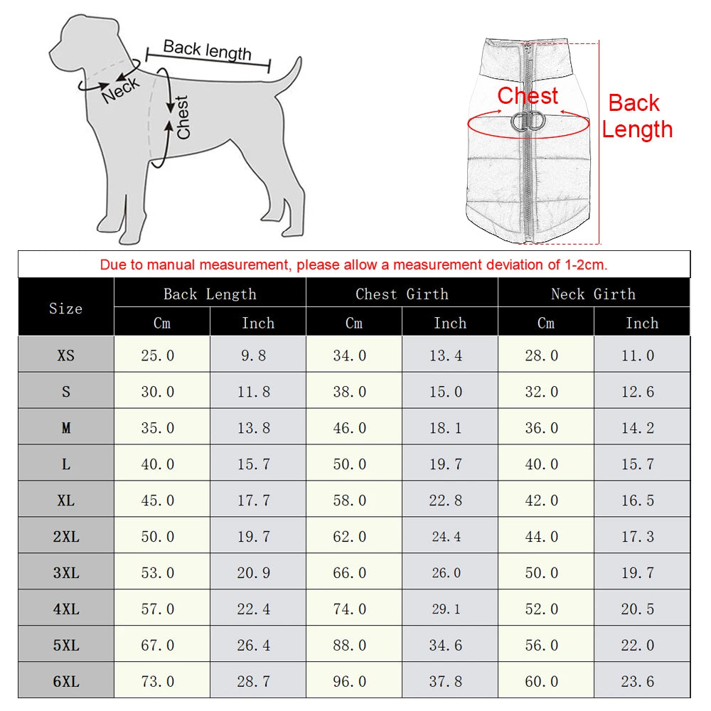 Dog coat size chart with measurements for back length, chest girth, and neck girth.