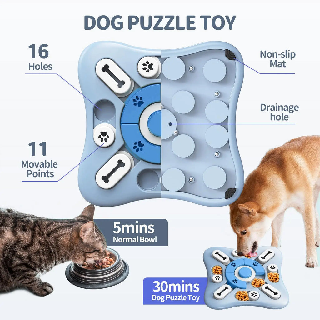 Dog puzzle toy with features highlighted, including holes, movable points, non-slip mat, and drainage hole. Also shows a cat eating from a bowl and a dog interacting with the toy.
